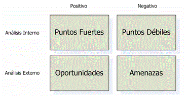 LA I.E COMO ORGANIZACION