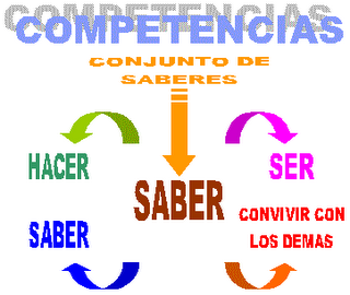 LA I.E COMO ORGANIZACION