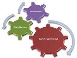 La orientación en la atención a la diversidad;los procesos de enseñanza-aprendizaje y la acción.
