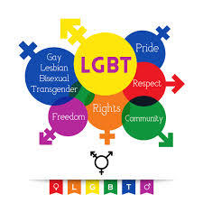 Movimiento LGBT