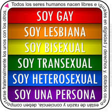 Movimiento LGBT