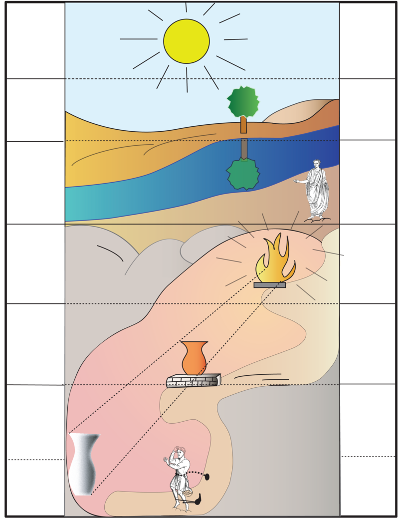 Mito De La Caverna