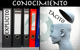 GESTIÓN DEL CONOCIMIENTO
