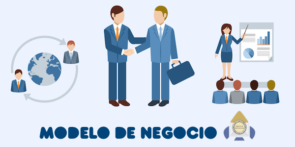 Modelo de Negocios