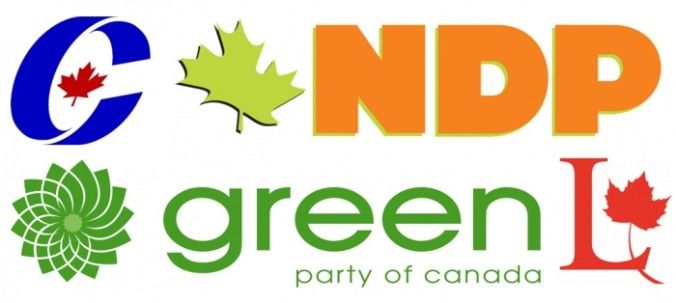 Government In Canada