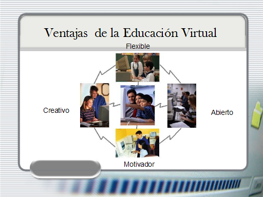 Foro Virtual