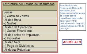 ESTADOS FINANCIEROS