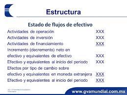 ESTADOS FINANCIEROS