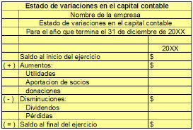 ESTADOS FINANCIEROS
