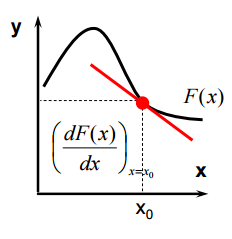 INTRODUCCIÓN. Sistemas de unidades. Métodos matemáticos.