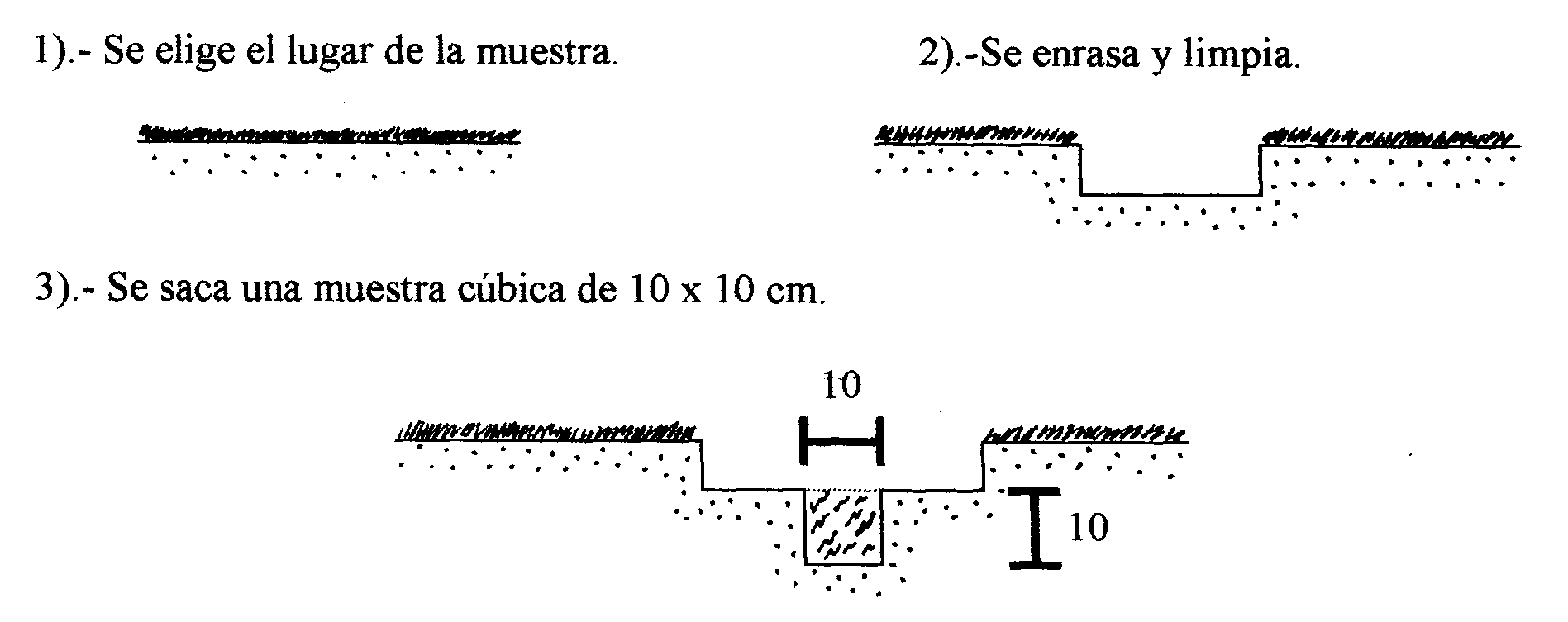 LOS SUELOS PARA LA ARQUITECTURA