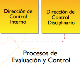 FISCALIA GENERAL DE LA NACIÓN