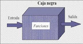 Tecnica aversiva