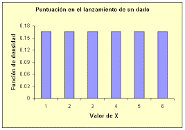 ESTADÍSTICA GRUP 1 3C
