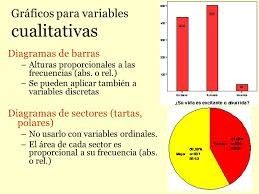 ESTADÍSTICA GRUP 1 3C