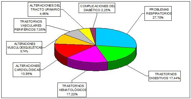 ESTADÍSTICA GRUP 1 3C