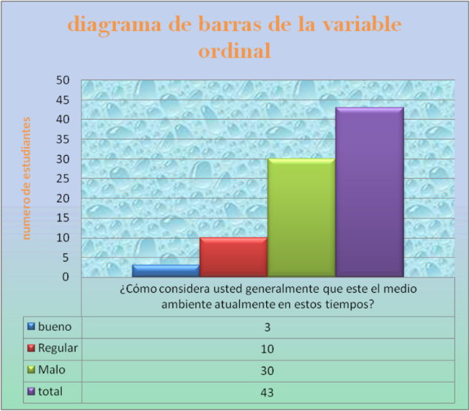 ESTADÍSTICA GRUP 1 3C