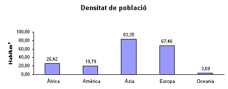 ESTADÍSTICA GRUP 1 3C