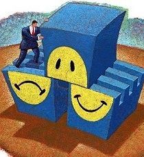 ''Teorias motivacionales''