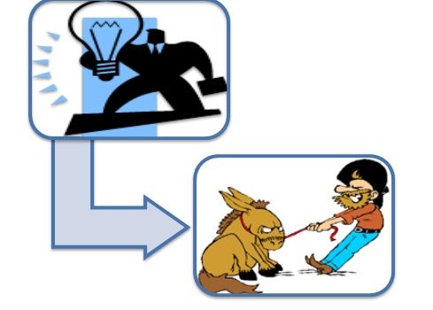 TEORIAS MOTIVACIONALES