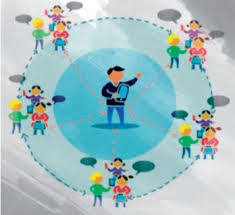 TRABAJO COLABORATIVO EN LA EMS