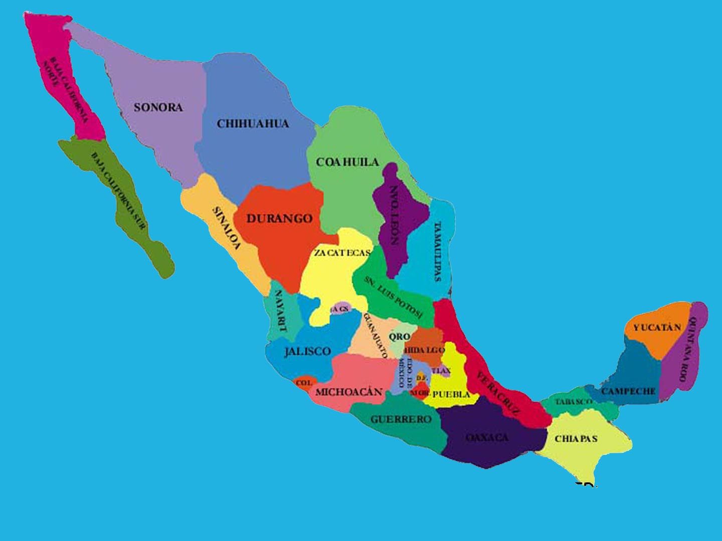 Segmentación de Mercados