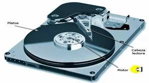 PARTES DEL COMPUTADOR
