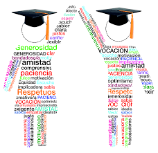 Algunos desafios de la educación básica en el umbral del nuevo milenio