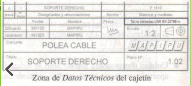 Dibujo de Conjunto