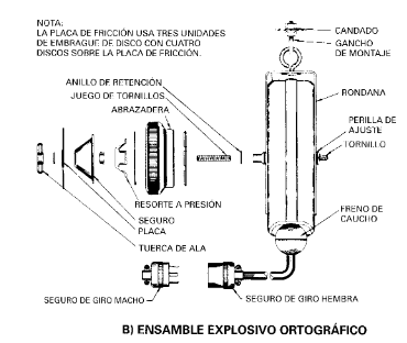 Dibujo de Conjunto
