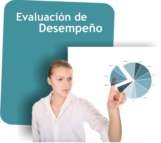 ¿Quiénes deben evaluar el desempeño humano?