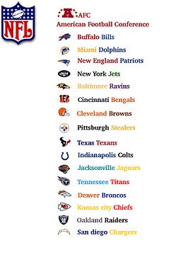 equipos de futbol americano
