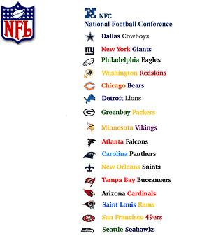 equipos de futbol americano