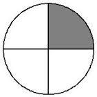 ESTADÍSTICA/ 3ESO A/ Grup 1