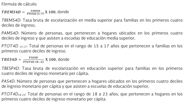 Programa Sectorial de Educación pag 90-92 Erick Rodrigo