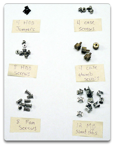 Procedimientos de laboratorio y uso de herramientas
