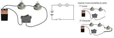 CIRCUITO ELECTRICO