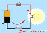 CIRCUITO ELECTRICO