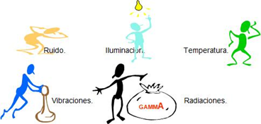 ANÁLISIS, DESCRIPCIÓN Y DISEÑO DE CARGO. VALORACIÓN DE PUESTOS Y POLITICA SALARIAL
