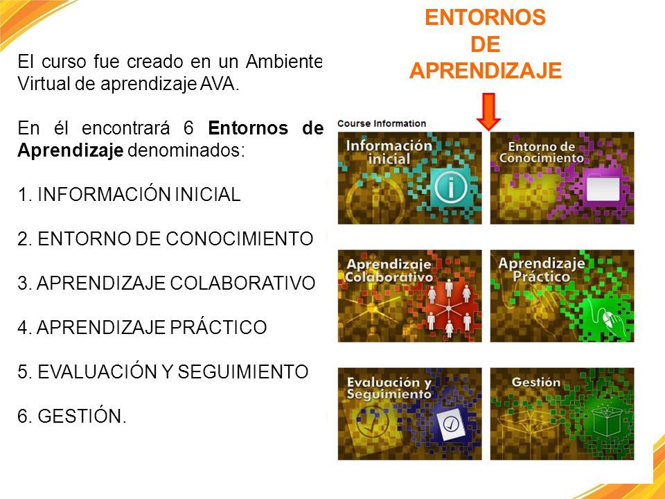 PLE: LA DIDÁCTICA EN LA SOCIEDAD DEL CONOCIMIENTO Y LOS ENTORNOS VIRTUALES DE APRENDIZAJE