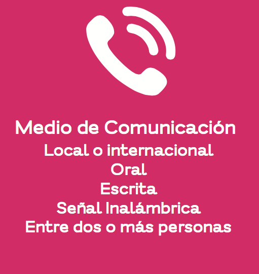 CARACTERISTICAS DEL CELULAR