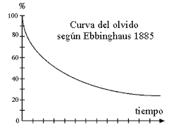 EL CONOCIMIENTO PSICOLOGICO COMO CIENCIA