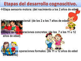 EL CONOCIMIENTO PSICOLOGICO COMO CIENCIA