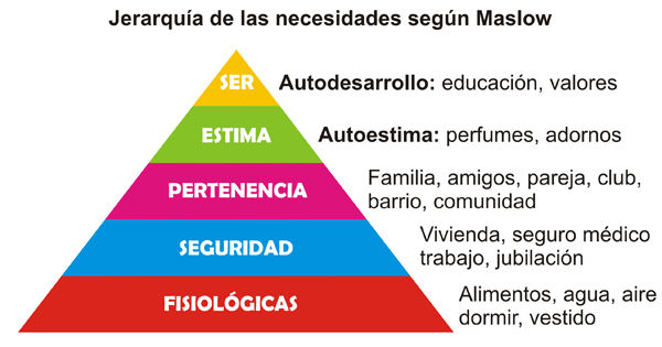 EL CONOCIMIENTO PSICOLOGICO COMO CIENCIA