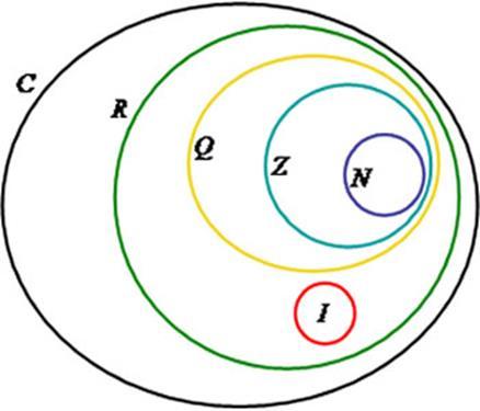 Reflexividad y Epistemología de Segundo Orden