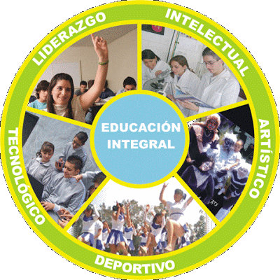 Desarrollo psicosocial y la intervención en el desarrollo sociocomunitario