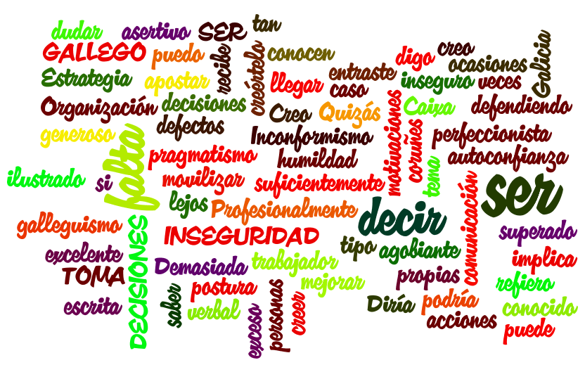 Desarrollo psicosocial y la intervención en el desarrollo sociocomunitario