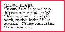 Alteraciones neurológicas, psíquicas y dermatológicas. Enfermedades neoplásicas