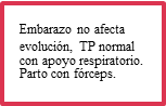 Alteraciones neurológicas, psíquicas y dermatológicas. Enfermedades neoplásicas