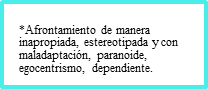 Alteraciones neurológicas, psíquicas y dermatológicas. Enfermedades neoplásicas